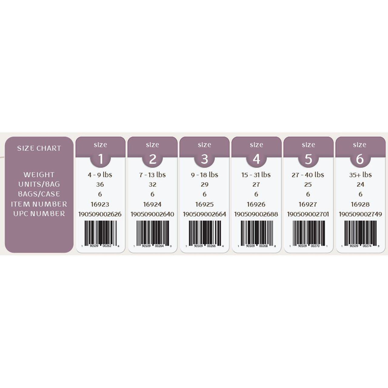 BMBNAT DIAPERS SIZE 4 ( 6 X 27 OZ )-6