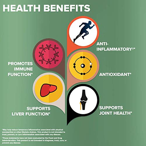 QUNOL TURMRC 500 MG 60 ( 1 X 60 CT )-5