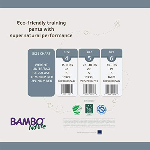 BMBNAT TRNPNT SZ 4 15-31 ( 5 X 22 CT   )-5