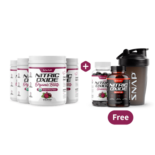 4 NO2 Beets + Free NO Gummies + Free NO Booster + Free Shaker