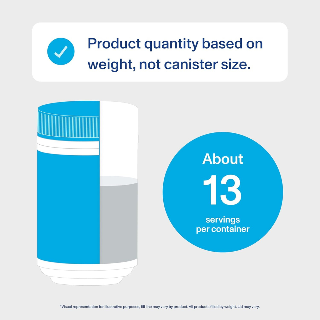 Vital Proteins Collagen Peptides Powder –  Unflavored 24oz -Supports Hair, Skin, Nails, Bone & Joint Health (Pack  of 2)