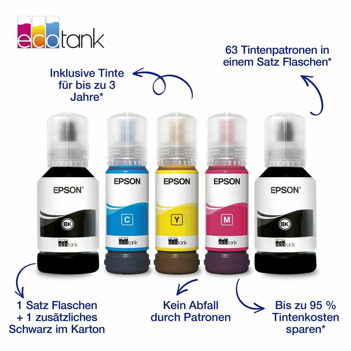 Multifunction Printer Epson C11CL40402-1