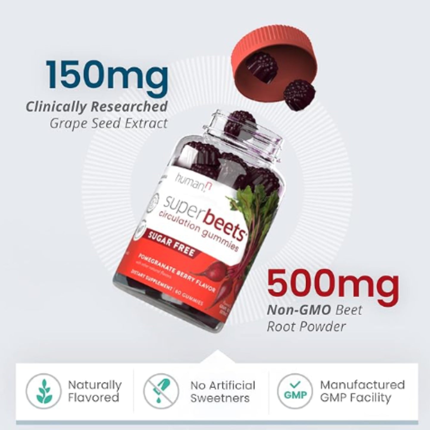 humanN SuperBeets Circulation Gummies – 60 Count  Heart-Healthy Energy with Grape Seed Extract & Beet Root Powder