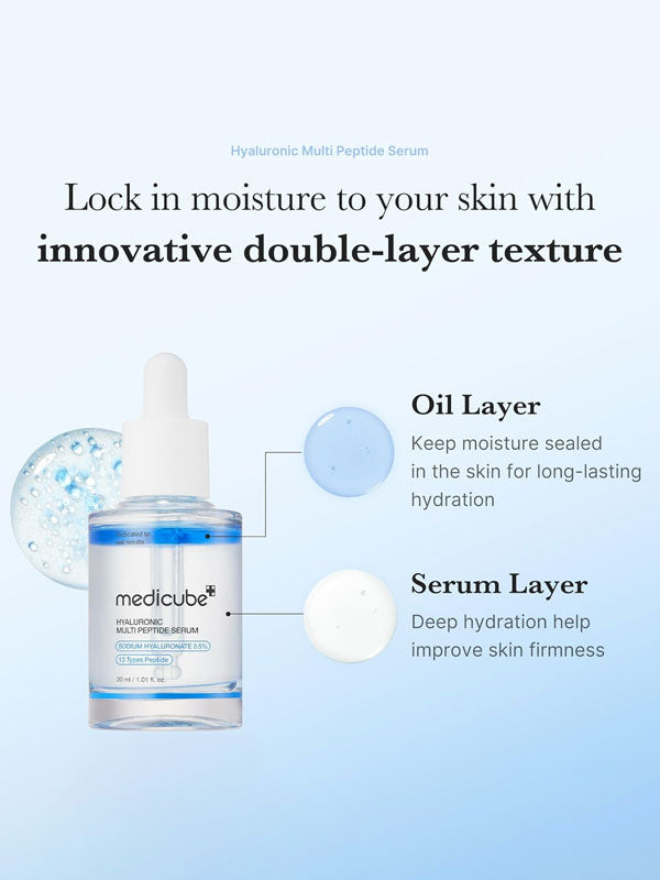 medicube Hyaluronic Multi Peptide Serum 30ml-4