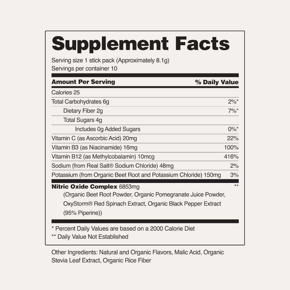 Everything Beets Bundle with FREE Shaker