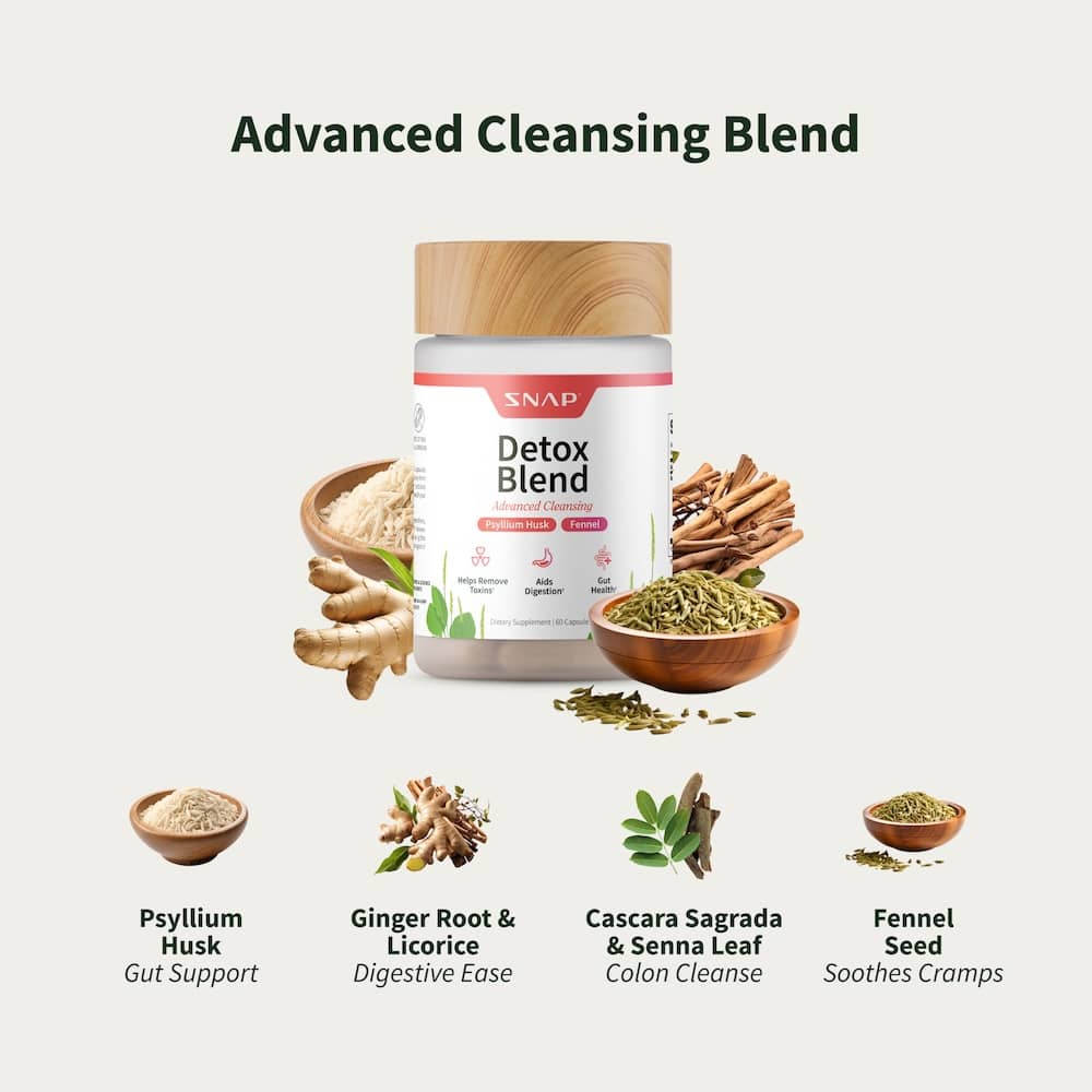 Detox Advanced Cleansing Blend - Buy 2 Get 1 Free