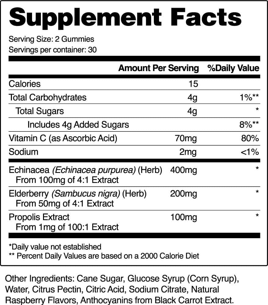 Apple Cider Vinegar Bundle