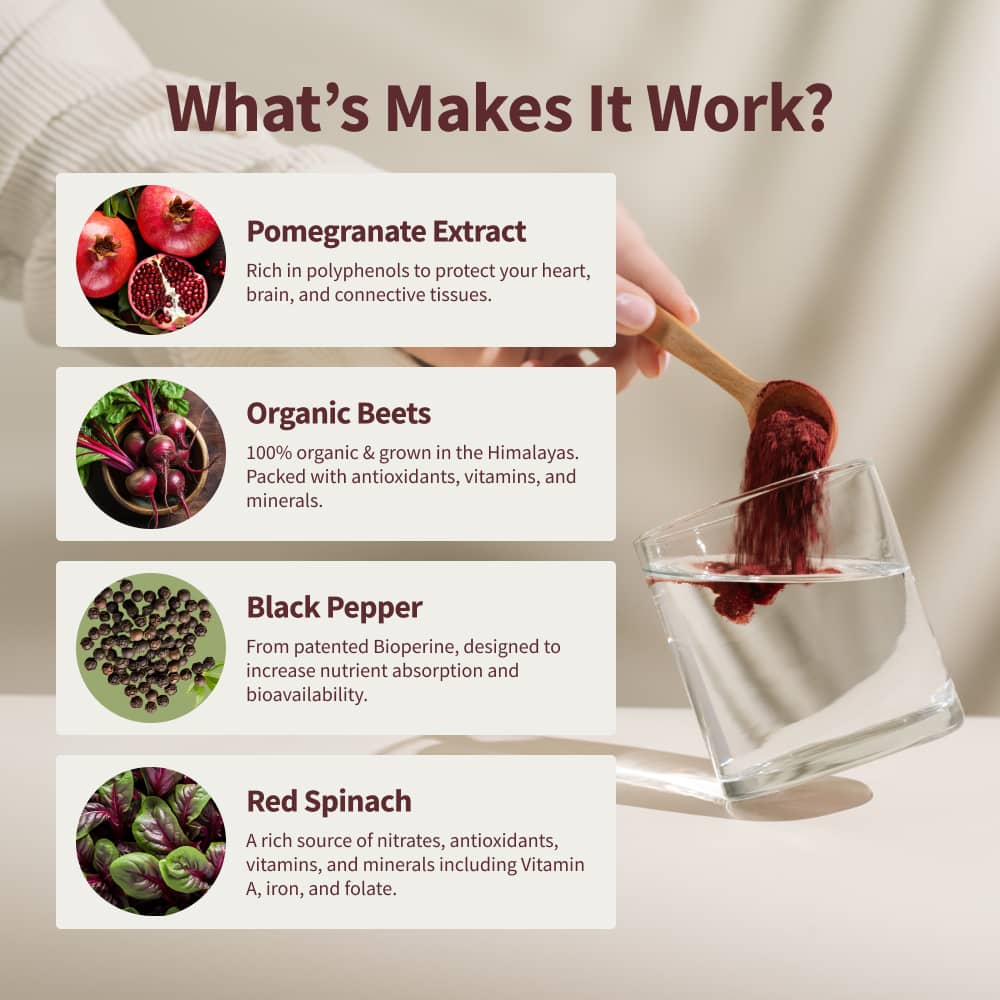 3 Heart Beets + 1 Free Container + Free Shaker + Free E-Book