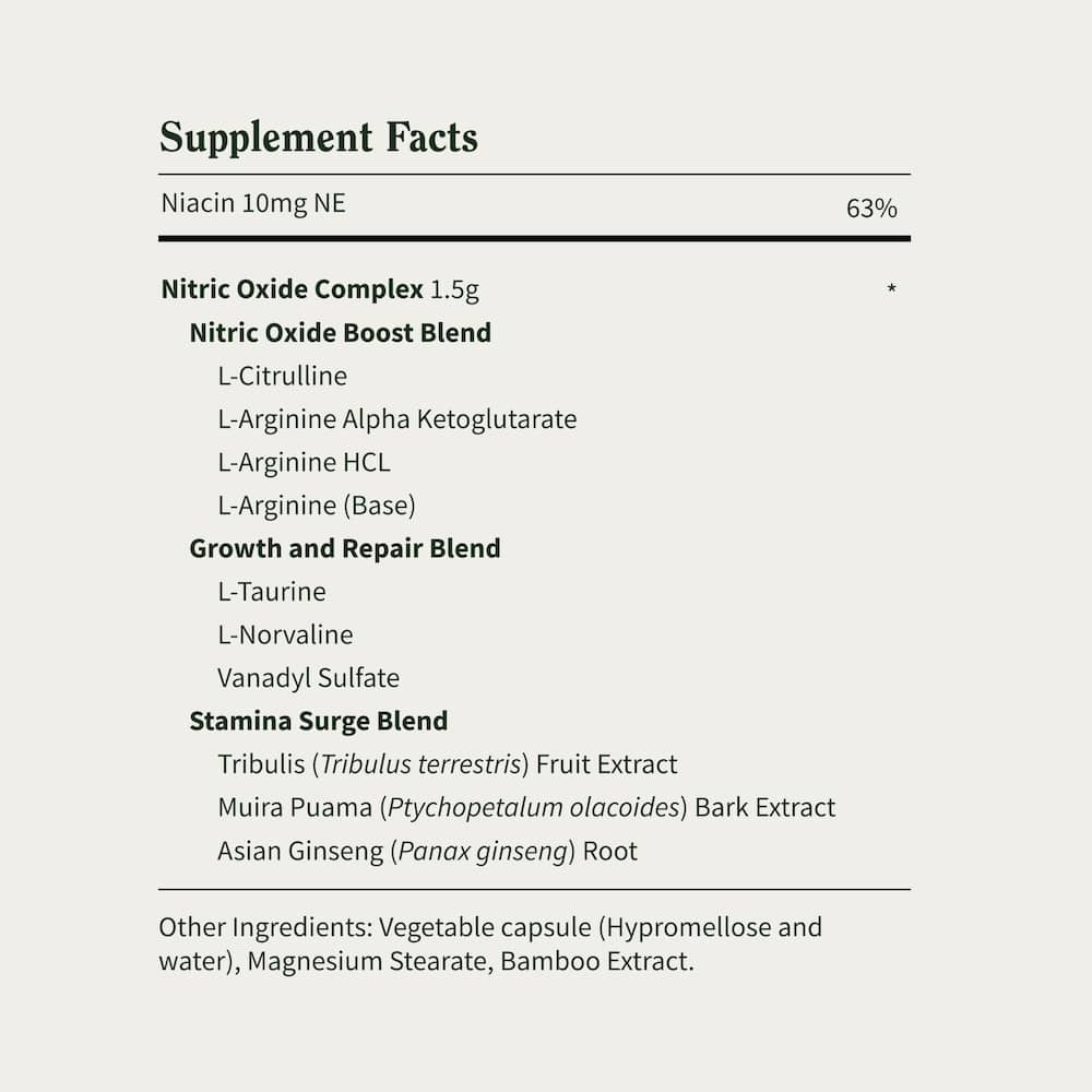 Nitric Oxide Boost Package with FREE Shaker