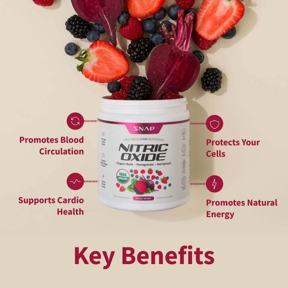 3 NO2 Beets + 1 Free Container + Free Shaker + Free E-Book
