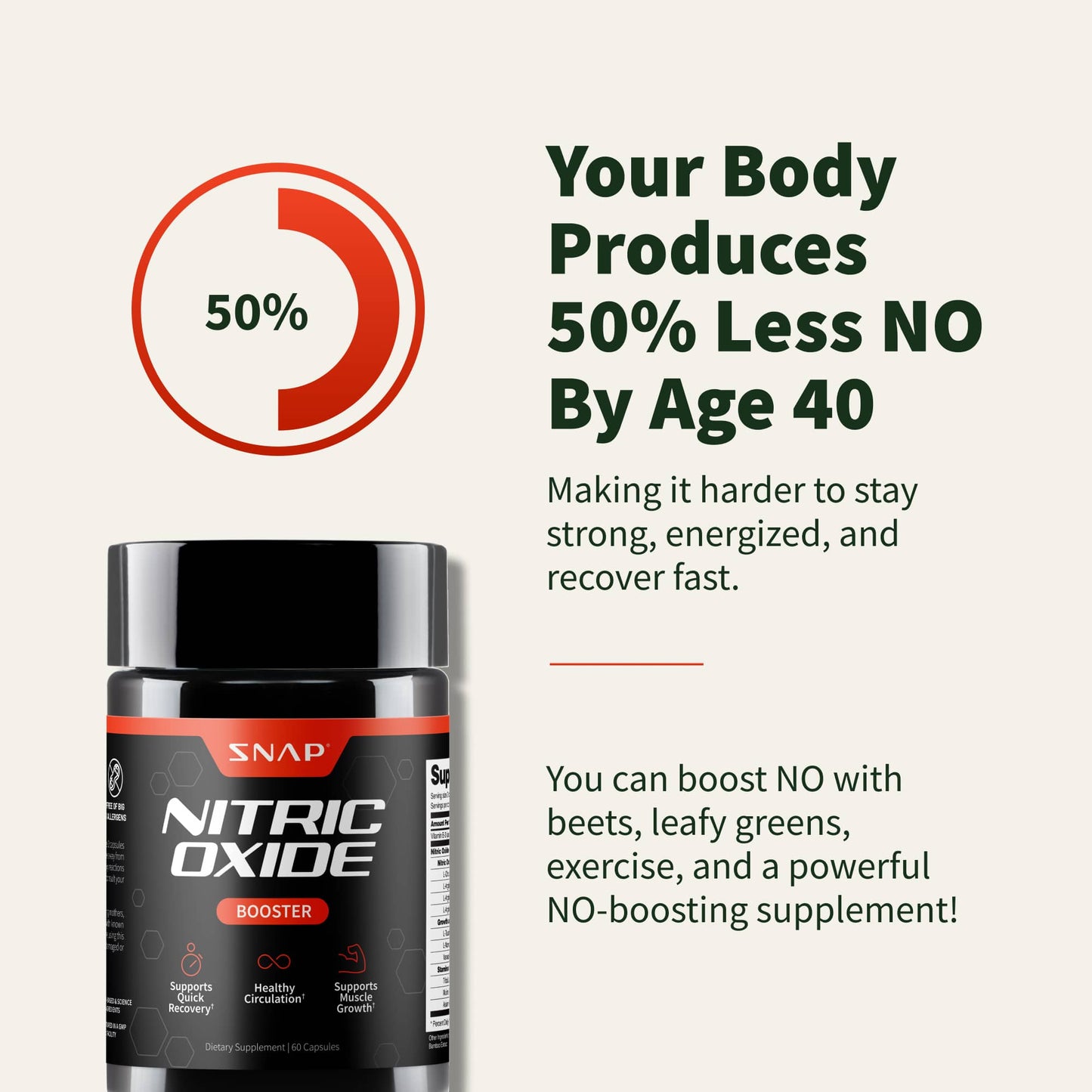 Nitric Oxide Booster - 30 day supply